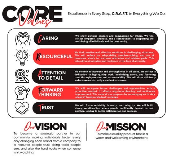 Core Values
